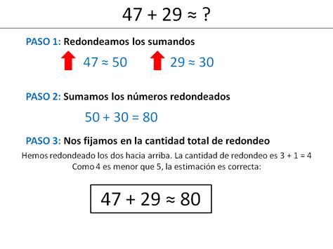 Qué es estimación con un ejemplo