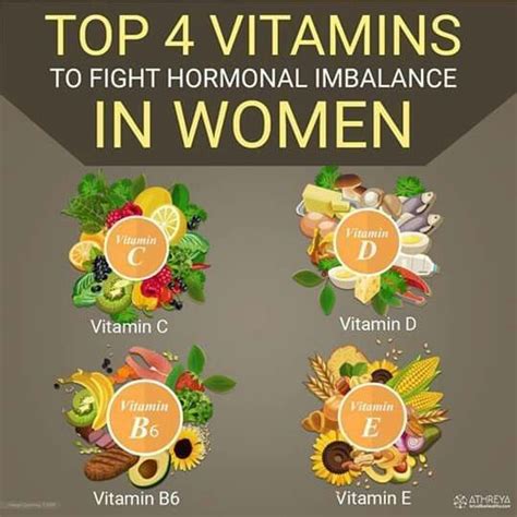 Top Vitamins For Balancing Hormones In Women And The Best Plant Sourced Vitamin That Has All Of