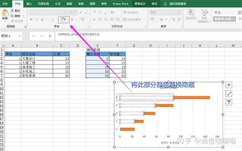 Excel学习：1如何制作甘特图 知乎