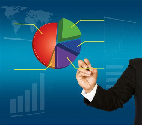 Best Performance marketing Strategies - StellarMetrics Media