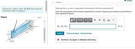 Solved The Force F I J K Lb Acts At The End Of Chegg