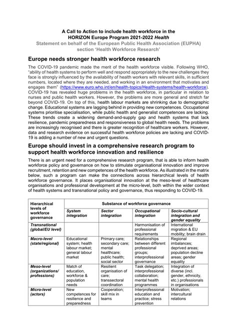 Pdf A Call To Action To Include Health Workforce In The Horizon