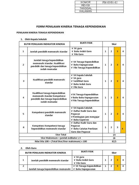 Form Penilaian Kinerja Standar Pendidik Dan Tenaga Kependidikan Smp Pda2021 Pdf