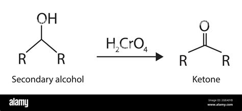 Chemical Structure of ketone formation process from secondary alcohol ...