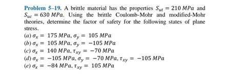 Solved Problem 5-19. A brittle material has the properties | Chegg.com