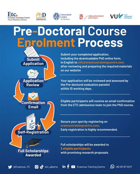 enroll    pre doctoral      academic