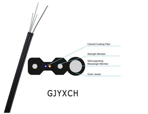 Indoor Drop Cable GJXH GJYXCH GJYXFCH Self Support Single Mode G657A