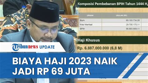 Pemerintah Usul Biaya Haji Naik Jadi Rp Juta Per Jemaah