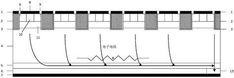 一种rc Igbt器件及其制备方法与流程