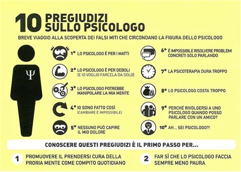 Pregiudizi Psicologo Psicologo Milano