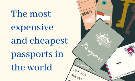 The Most Expensive And Cheapest Passports In The World By First Aris Medium