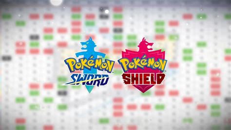 Pokemon Sword and Shield type chart: Strengths and weaknesses - Dexerto