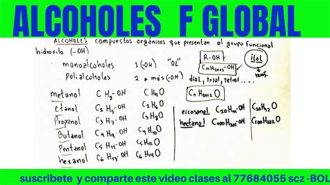 Cu L Es La F Rmula General De Los Alcoholes Educaci N Activa