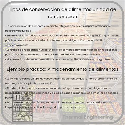 Tipos De Conservaci N De Alimentos Unidad De Refrigeraci N