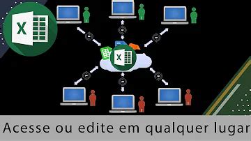 Cite Alguns Processadores De Planilha Online - Como tornar uma planilha online?