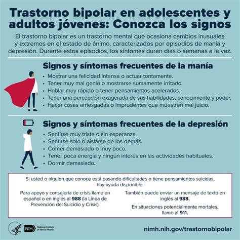 Tipos De Bipolaridad S Ntomas Causas Y Duraci N Off