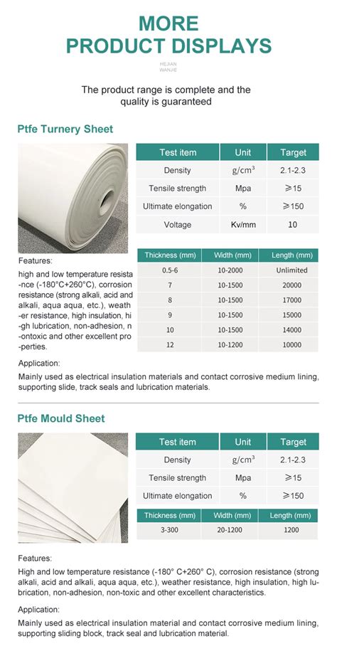 High Quality Ptfe Plastic Sheet High Temperature Resistance Ptfe