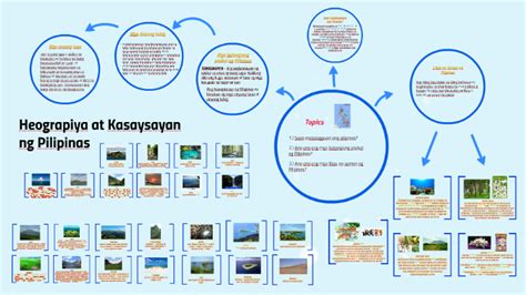 Heograpiya At Kasaysayan Ng Pilipinas By Heart Gatchion On Prezi