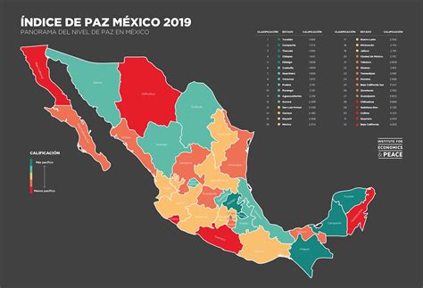 La Violencia En M Xico Cost Billones De Pesos En Foro Jur Dico