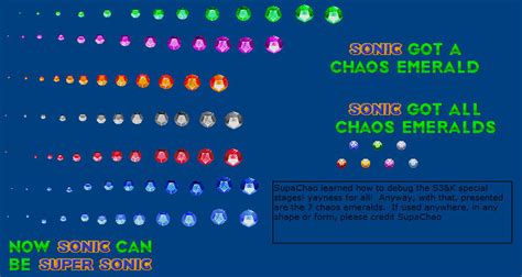 Chaos emeralds 3 sprites by redballbomb on DeviantArt