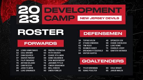 Devils Announce 2023 Development Camp Roster | BLOG | New Jersey Devils