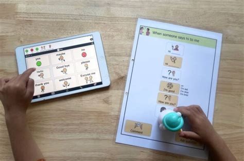 Augmentative and Alternative Communication (AAC) Apps - OrbRom Center