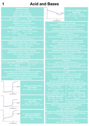 Aqa Chemistry All Chemical Tests Table Aqa A Level Chemistry All