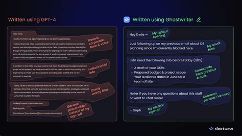 How to write follow-up emails with AI for better response rates (with