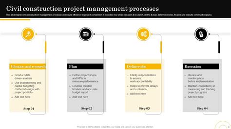 Civil Construction Project Management Powerpoint Ppt Template Bundles ...