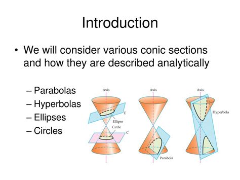 PPT - Conic Sections PowerPoint Presentation, free download - ID:370556