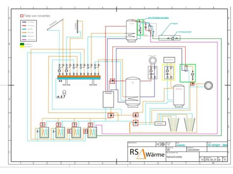 Swift Der Uni Stuttgart Noventec Gmbh