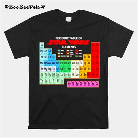 Periodic Table Of Star Wars Elements T Shirt Boobeepets