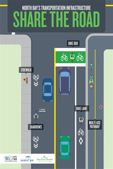 Commuters are sharing the most beautiful picture on road photos 23