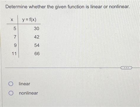 Solved Determine Whether The Given Function Is Linear Or Chegg