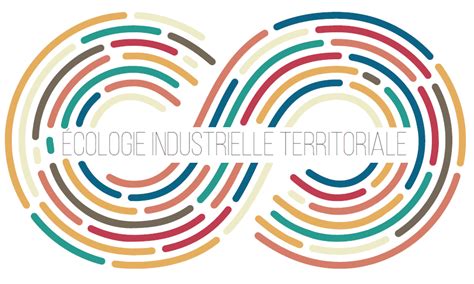 L Cologie Industrielle Et Territoriale Eit Alonszi