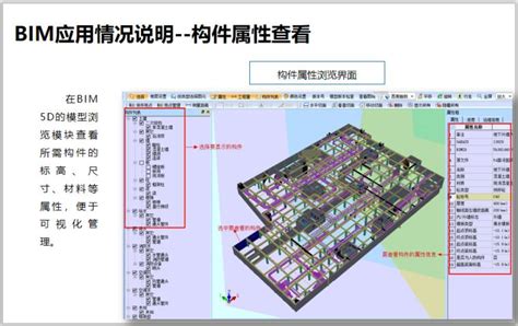 Bim：解读建筑信息模型，应用、优势、案例全解析！ Bim免费教程 腿腿教学网