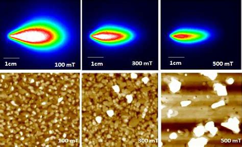 Laser Ablated Plume Images Taken By Iccd For Various Oxygen Pressures