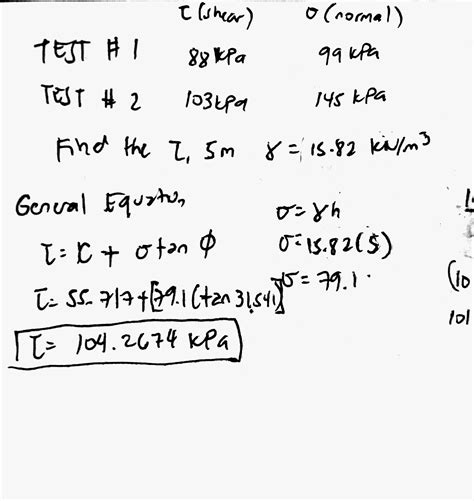 Solved A Direct Shear Test Was Performed On Two Identical Cohesive