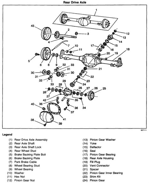 Chevy S10 Rear End Qanda On Width Specs Noise And More