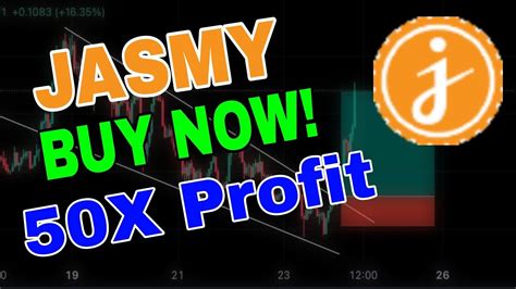 Jasmy Coin Urgent News Today Jasmy Price Prediction YouTube