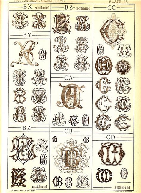 17 Best images about Monograms and Fonts on Pinterest | Vintage labels ...