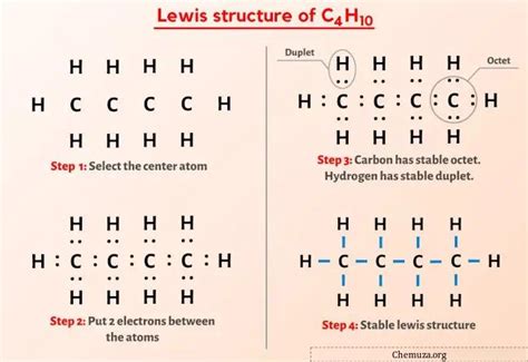 Structure De Lewis C H Butane En Tapes Avec Images Chemuza