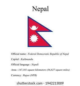 Bandera Nacional De Nepal Nombre Oficial Vector De Stock Libre De