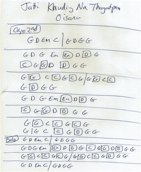 Guitar Chord Chart Capo 2nd Fret