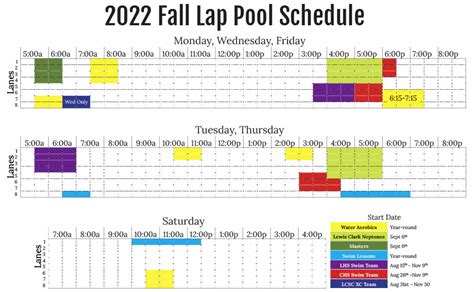 2022 Lap pool schedule | Asotin County Family Aquatic Center