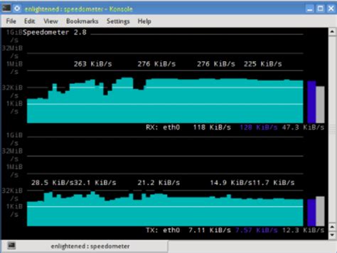 How To Monitor Linux Network Traffic Linux Network Monitor