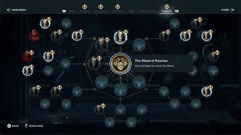 Assassin's Creed Odyssey Cultists Guide: How and where to find more ...