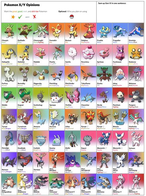 Pokemon, Gen 6 pokemon, Pokemon poster