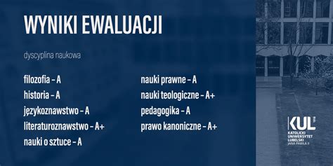 Gratulacje Za Wyniki Ewaluacji Jako Ci Dzia Alno Ci Naukowej