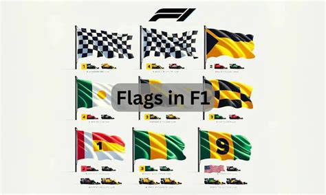 Understanding Flags In F1 A Comprehensive Guide F1den